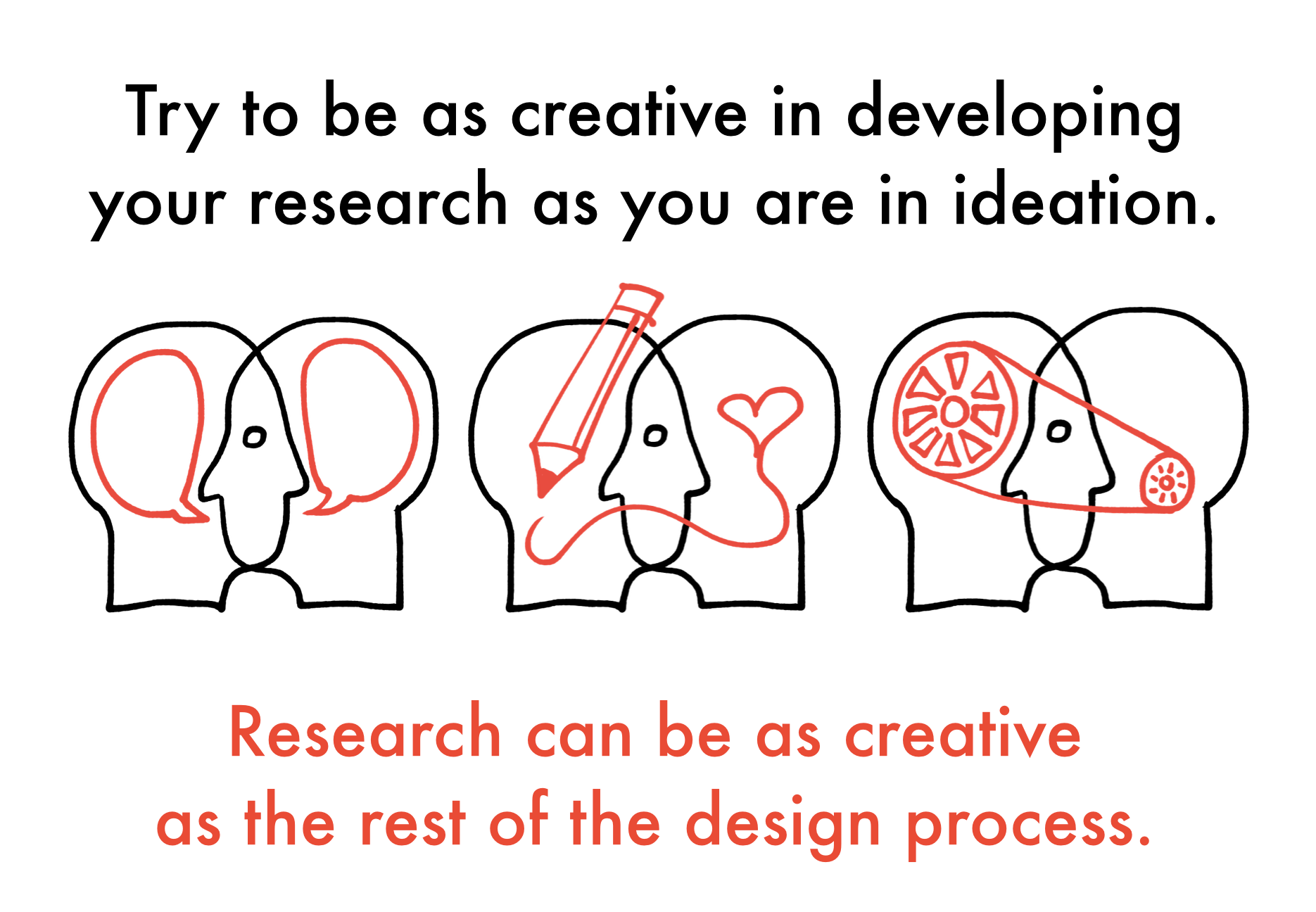 Preview of a presentation I’m giving with Carmen Luippold at the Hasso-Plattner-Institut D-School.